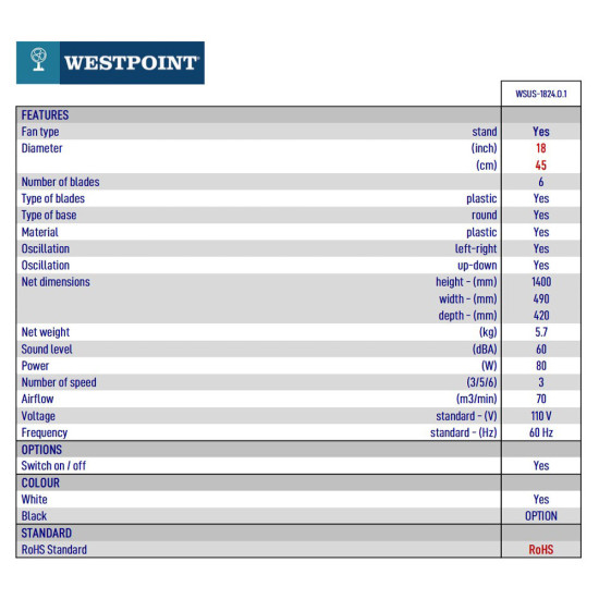 Ventilateur sur Pied 18 pouces, Entièrement en Plastique avec Base Ronde - Blanc par Westpoint
