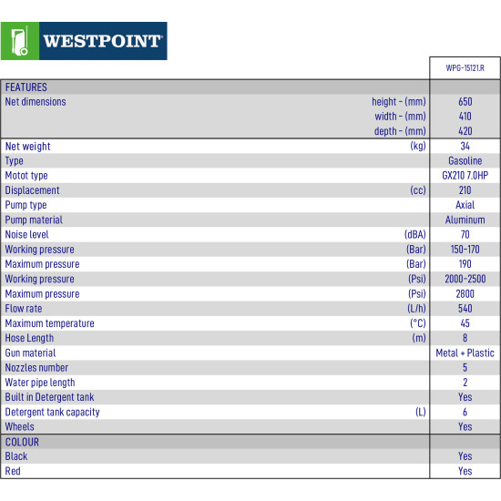 Nettoyeur Haute Pression à Essence de Westpoint