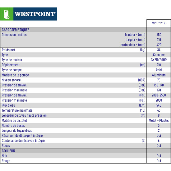 Nettoyeur Haute Pression à Essence de Westpoint
