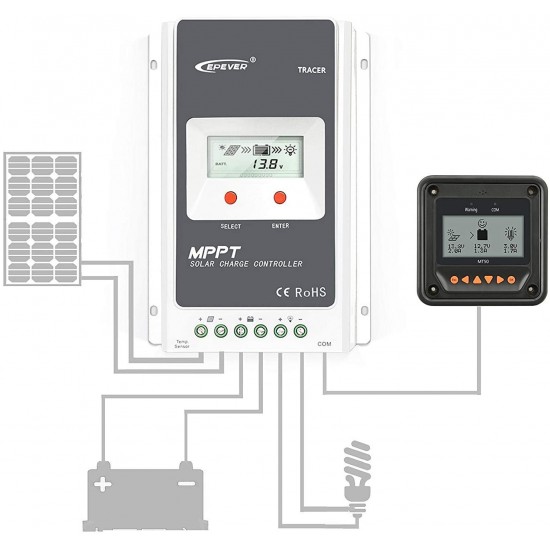 MT50 - LCD Display Remote Meter for Tracer AN TRIRON N Tracer-BN VS LS-B Series MPPT/PWM Solar Controller EPEVER